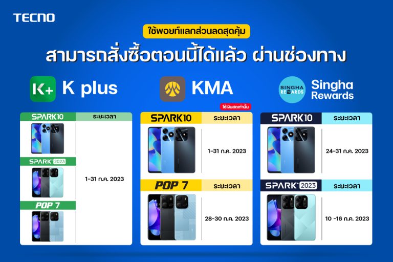 TECNO ผนึกกำลัง 3 พันธมิตรยักษ์ใหญ่ ธ.กสิกรไทย ธ.กรุงศรีฯ และ Singha Rewards มอบสิทธิประโยชน์ส่วนลดสมาร์ทโฟนแบบจัดเต็ม