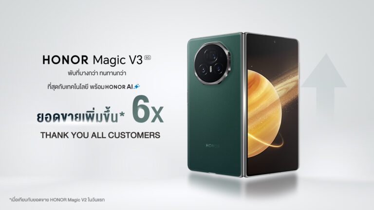 ทุบสถิติ!! HONOR Magic V3 ยอดจองวันแรกเพิ่มขึ้น 6 เท่า จากรุ่นก่อน เผยกระแสตอบรับดีเกินคาด ทะยานสู่ความสำเร็จครั้งใหม่ของสมาร์ตโฟนจอพับ