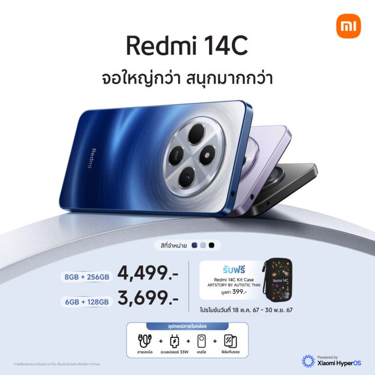 เสียวหมี่วางจำหน่าย Redmi 14C สมาร์ทโฟนดีไซน์โดดเด่นด้วยหน้าจอขนาดใหญ่ 6.88 นิ้ว  อย่างเป็นทางการในประเทศไทย ในราคาเริ่มต้นเพียง 3,699 บาท  พร้อมด้วยแท็บเล็ต Redmi Pad SE 8.7 4G ในราคาเริ่มต้น 4,999 บาท