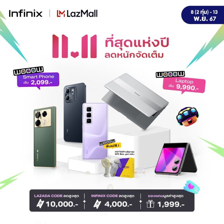 อินฟินิกซ์ จัดโปร 11.11 ดีลใหญ่เด็ดสุดแห่งปี ขนทัพสมาร์ทโฟนและแล็ปท็อปคุณภาพลดราคาจุใจ ตอบทุกความต้องการ