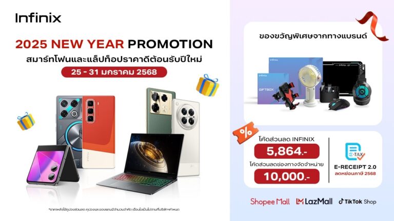 คุ้มสองต่อ! อินฟินิกซ์จัดโปรฯ “New Year Celebrate” ชวนช้อปสมาร์ทโฟนและแกดเจ็ตสุดฮิต  รับส่วนลดสูงสุด 10,000 บาท พร้อมร่วม Easy E-Receipt 2568 ลดหย่อนภาษี