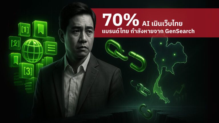 แบรนด์ไทยเผชิญวิกฤต! ข้อมูลชี้ AI ไม่รู้จักเว็บไทยถึง 70% เสี่ยง “หายจากสายตา GenSearch” ก่อนโค้ง 12.12 และปีใหม่