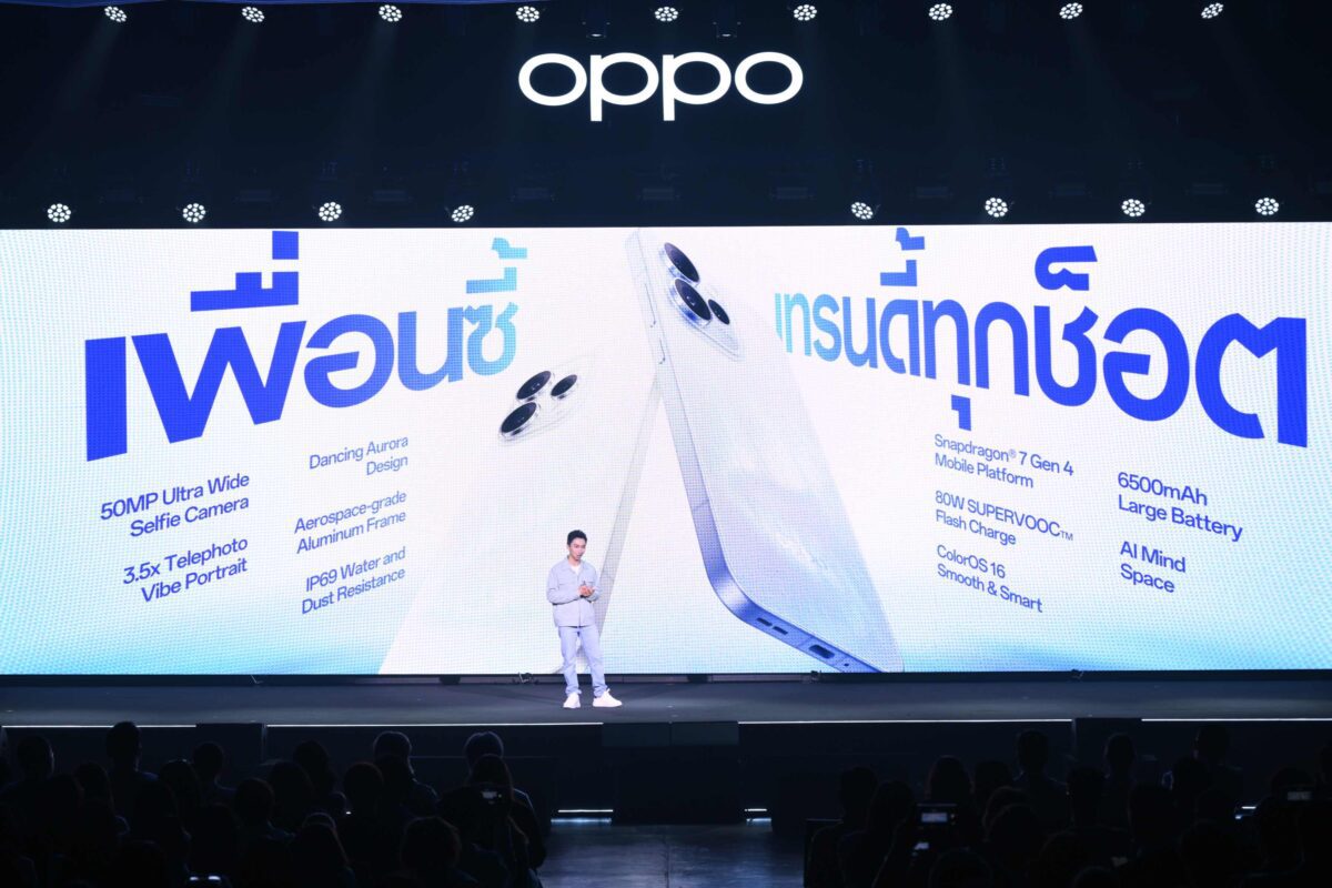OPPO ดัน Reno15 Series 5G สู่ ‘The Portrait Expert’ สมาร์ตโฟนเพื่อ Gen Z สายคอนเทนต์