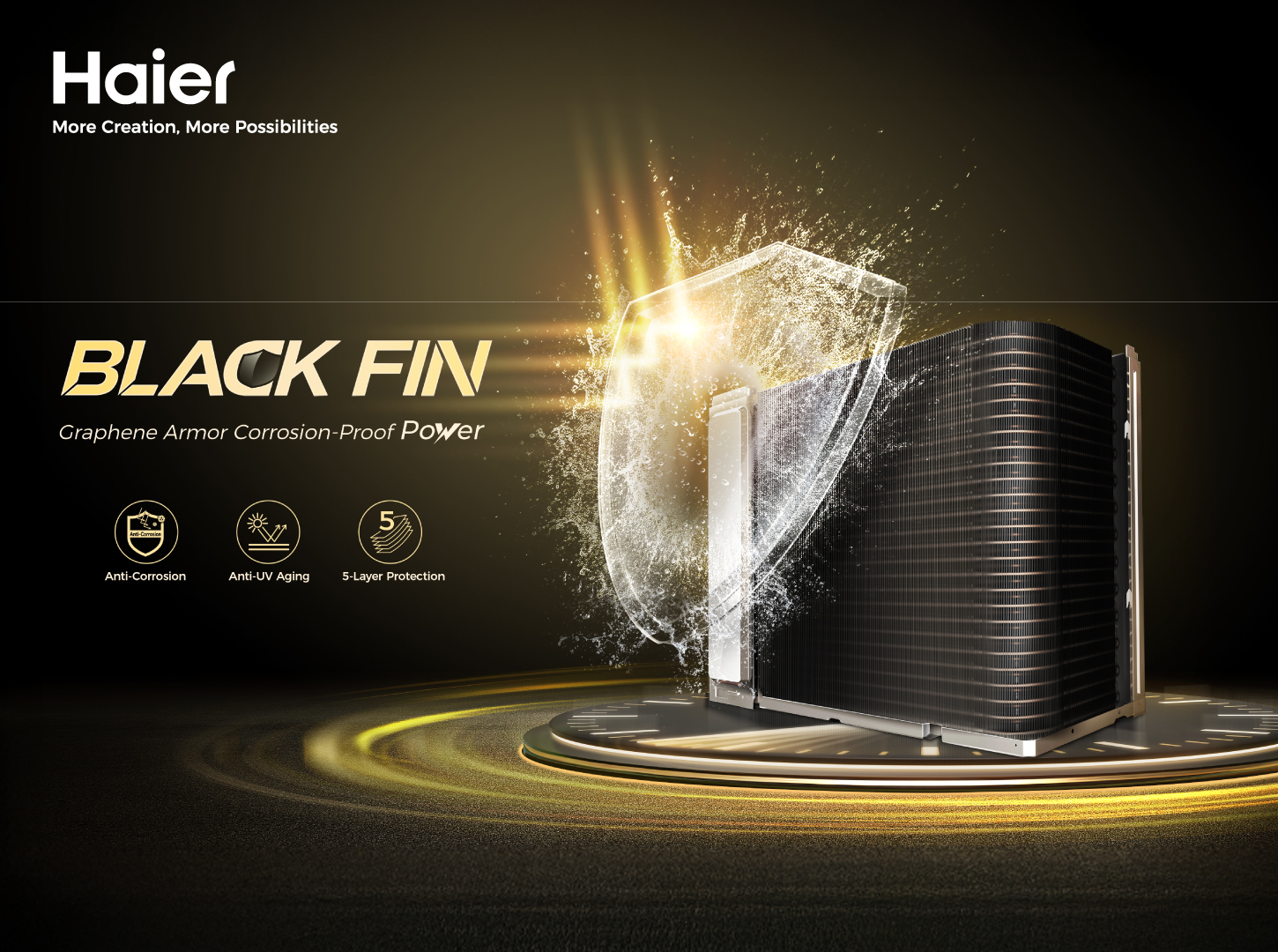 ไฮเออร์ ส่งเครื่องปรับอากาศ 2 รุ่นฮีโร่ “UV Cool Voice Series” ฟีเจอร์ BLACK FIN และ “Solar Hybrid Air Conditioner” แอร์พลังงานแสงอาทิตย์ สู้ร้อน