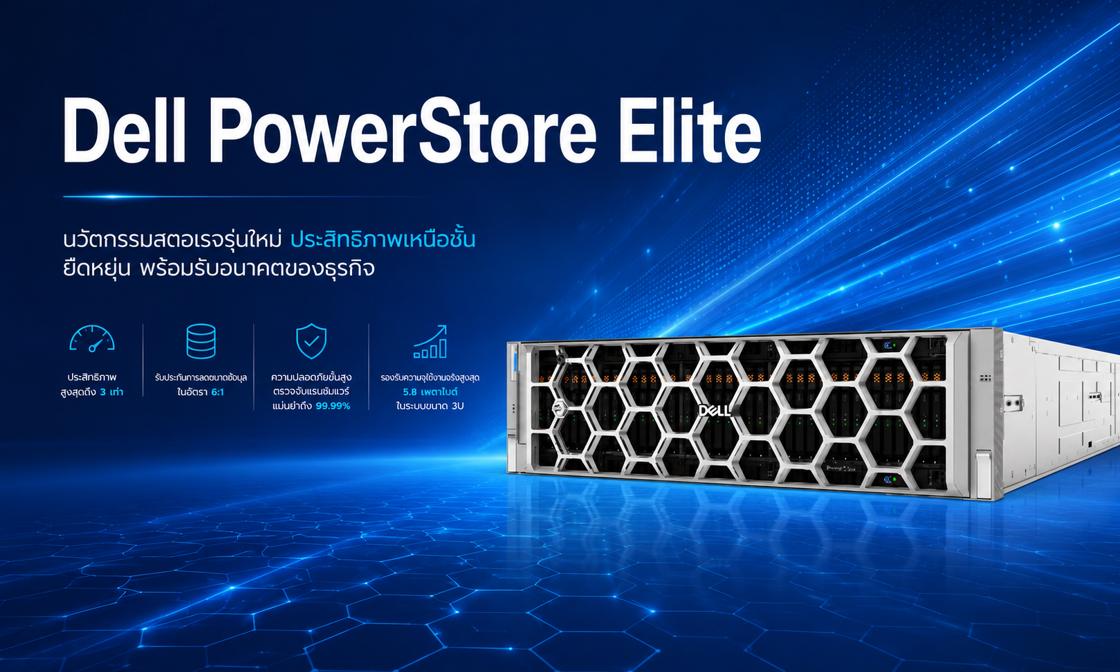 เดลล์ เทคโนโลยีส์ ยกมาตรฐานประสิทธิภาพสตอเรจใหม่ล้ำหน้าด้วย Dell PowerStore Elite