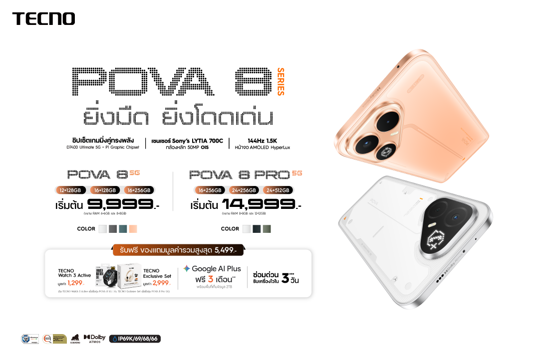 TECNO เปิดตัวสมาร์ทโฟนดีไซน์สุดเท่ TECNO POVA 8 Series  พร้อมบุกตลาดไทย ตอบโจทย์คนรุ่นใหม่ วางจำหน่ายแล้ววันนี้