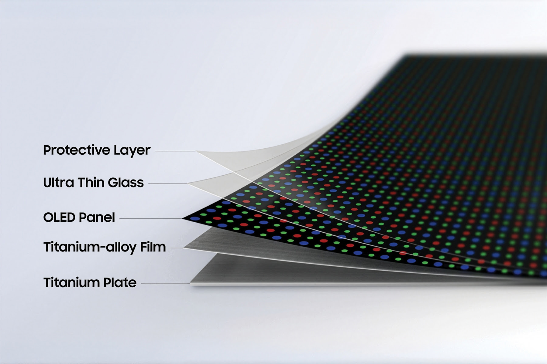 ซัมซุงเปิดตัวเทคโนโลยี Flex Titanium ยกระดับหน้าจอสมาร์ทโฟนพับได้