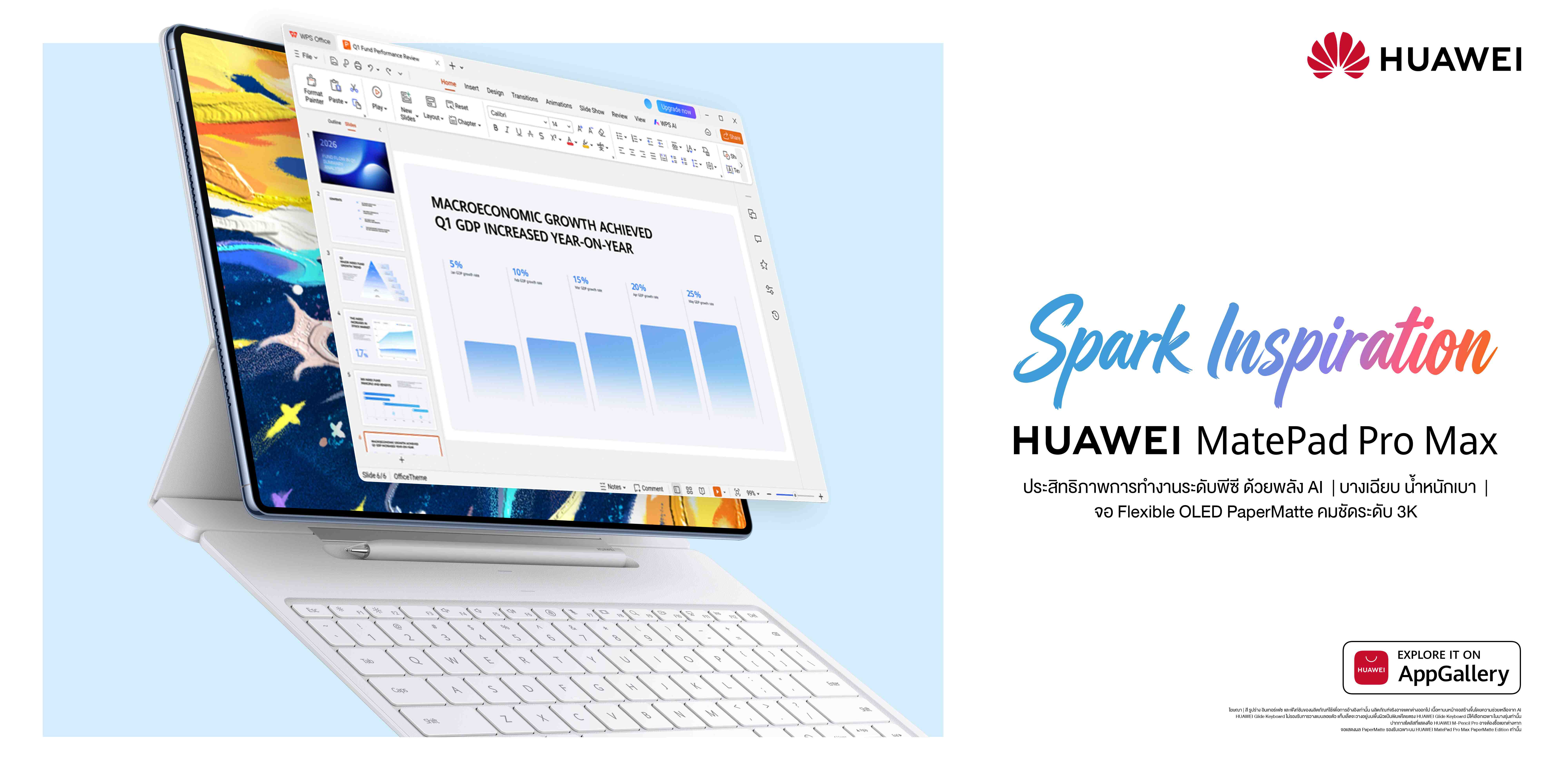 HUAWEI MatePad Pro Max แท็บเล็ตหน้าจอ 13.2 นิ้วที่บางที่สุดในโลก